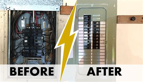 cost to replace an electrical box|cost of replacing breaker panel.